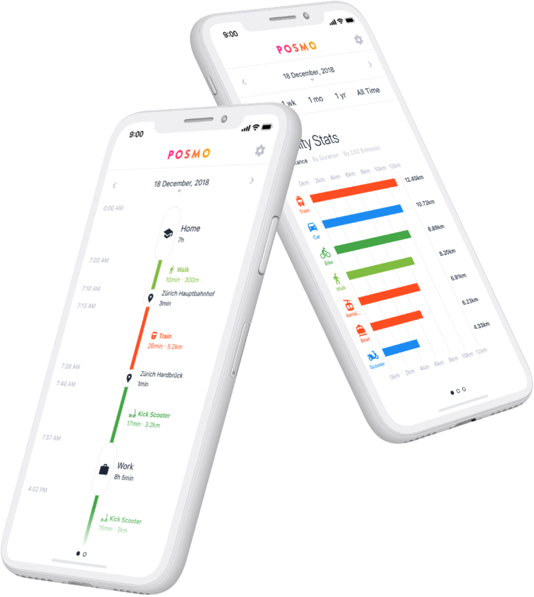 Posmo Project Phones